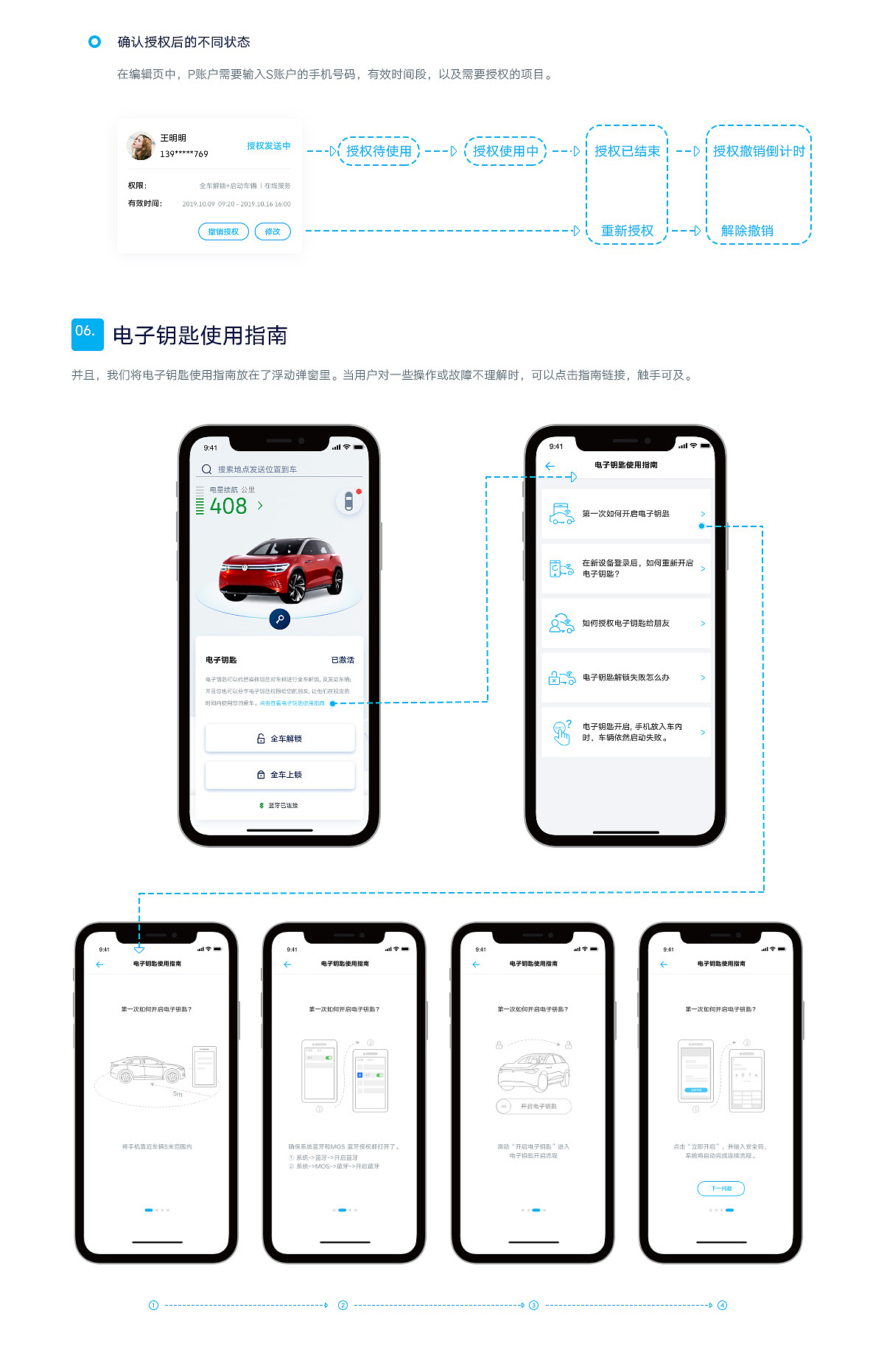 汽车车企车联网概念设计～作品集（图ZMjgzNDI5MTY0） - 交互/UE - 站酷设计师纪先森的画原创素材 - 站酷ZCOOL