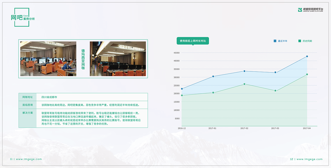 LMGEGE游戏平台-英雄联盟租号软件-已上线