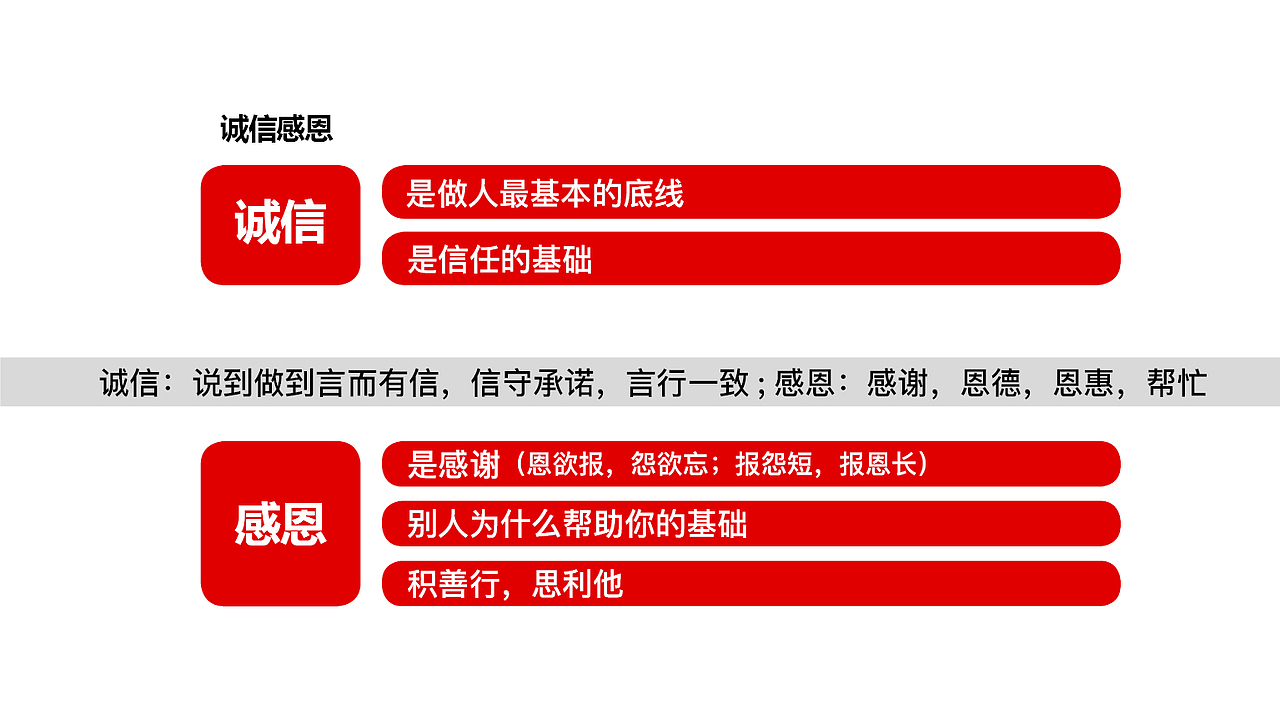 企业宣传培训ppt（图ZMTUwOTgxNjA4） - PPT/Keynote - 站酷设计师shi_neyang_ok原创素材 - 站酷ZCOOL