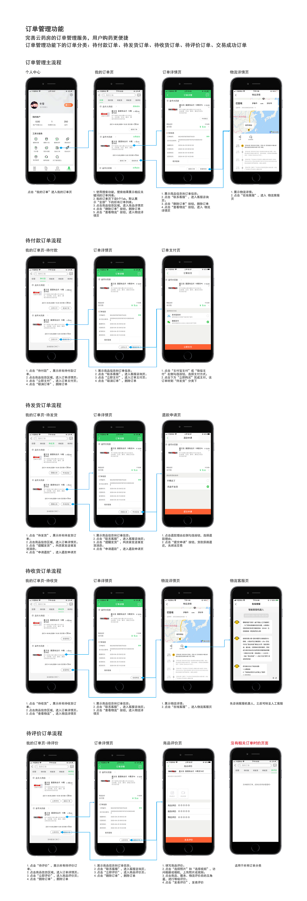 产品经理面试作品之原型图