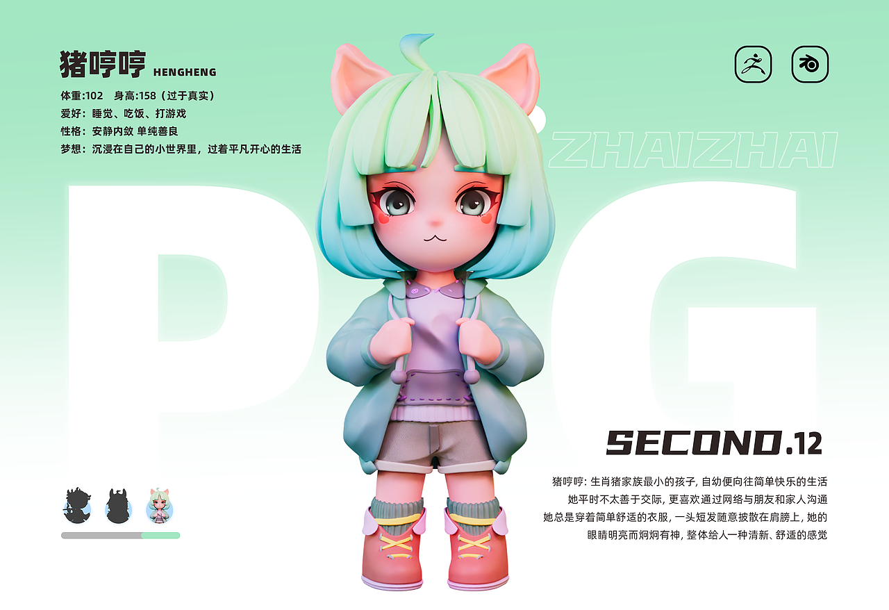 【原创IP】来自异世界的生肖们(之二)