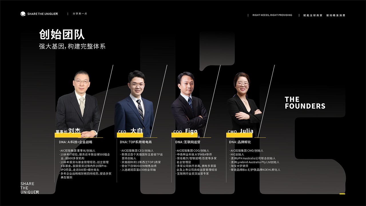HIC招商PPT（图ZMzE2NjczODg4） - PPT/Keynote - 站酷设计师sistinemax原创素材 - 站酷ZCOOL