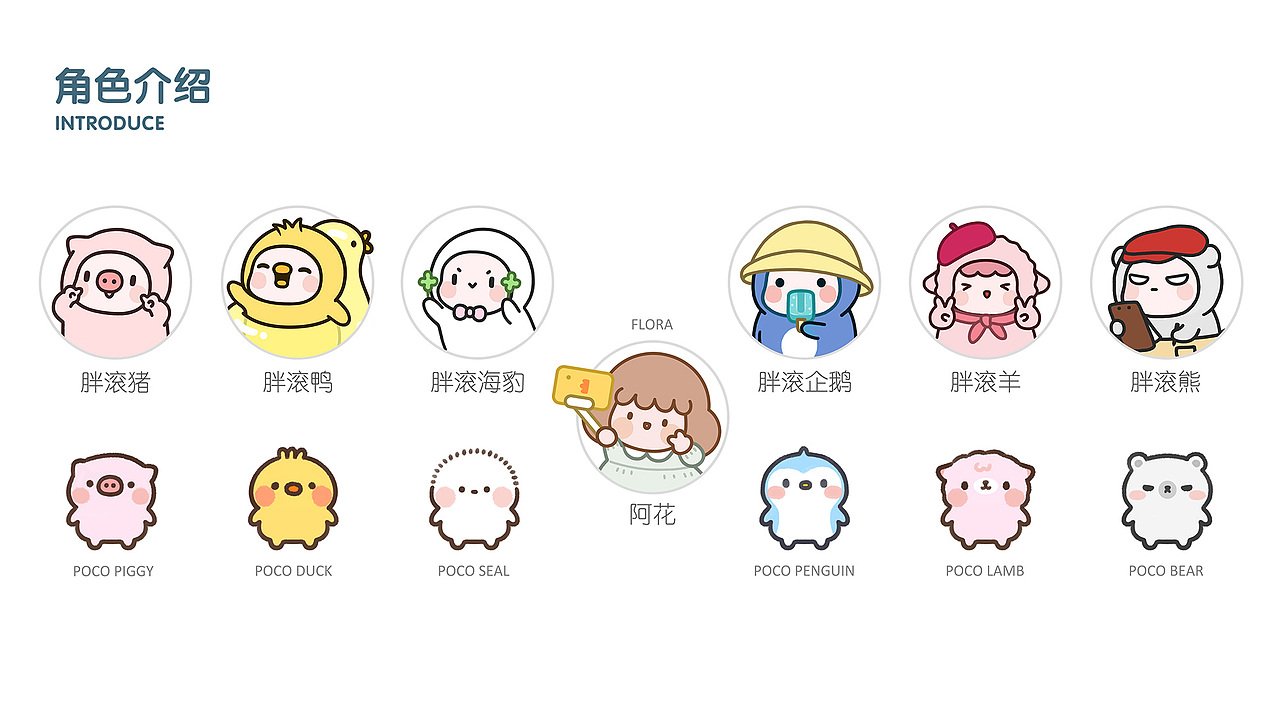 胖滚家族Poco Family卡通IP形象设计+孵化（图ZMzM4MzQxODg0） - 网络表情 - 站酷设计师胖滚家族原创素材 - 站酷ZCOOL
