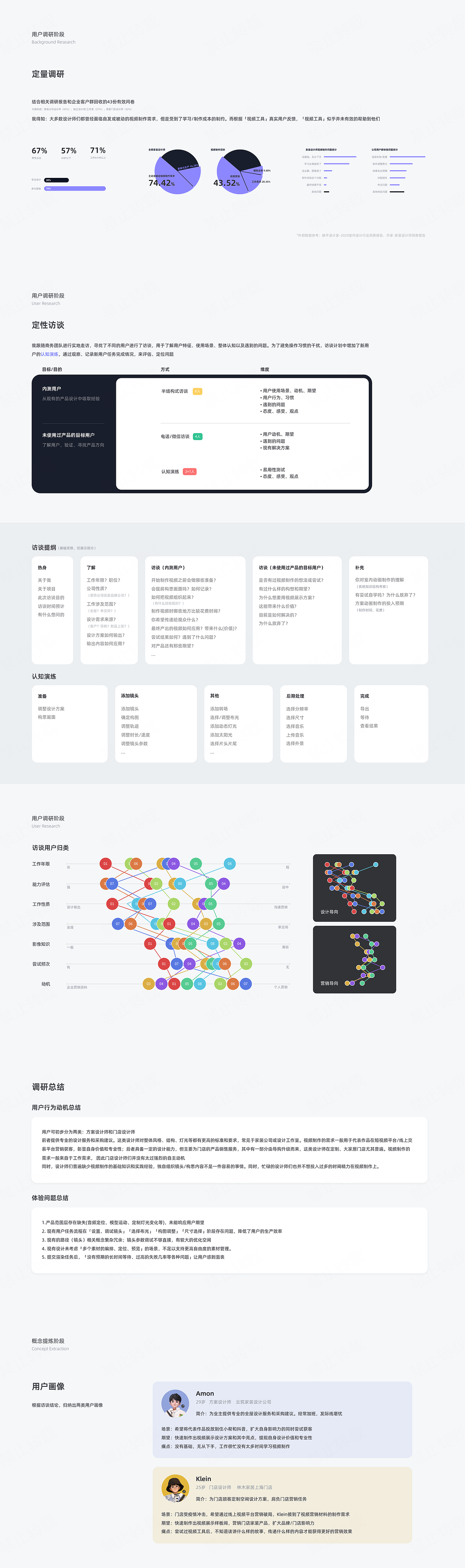 2022作品集-智能视频工具