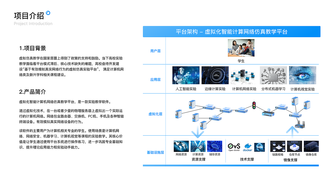 2022-2023UX/UI设计作品集