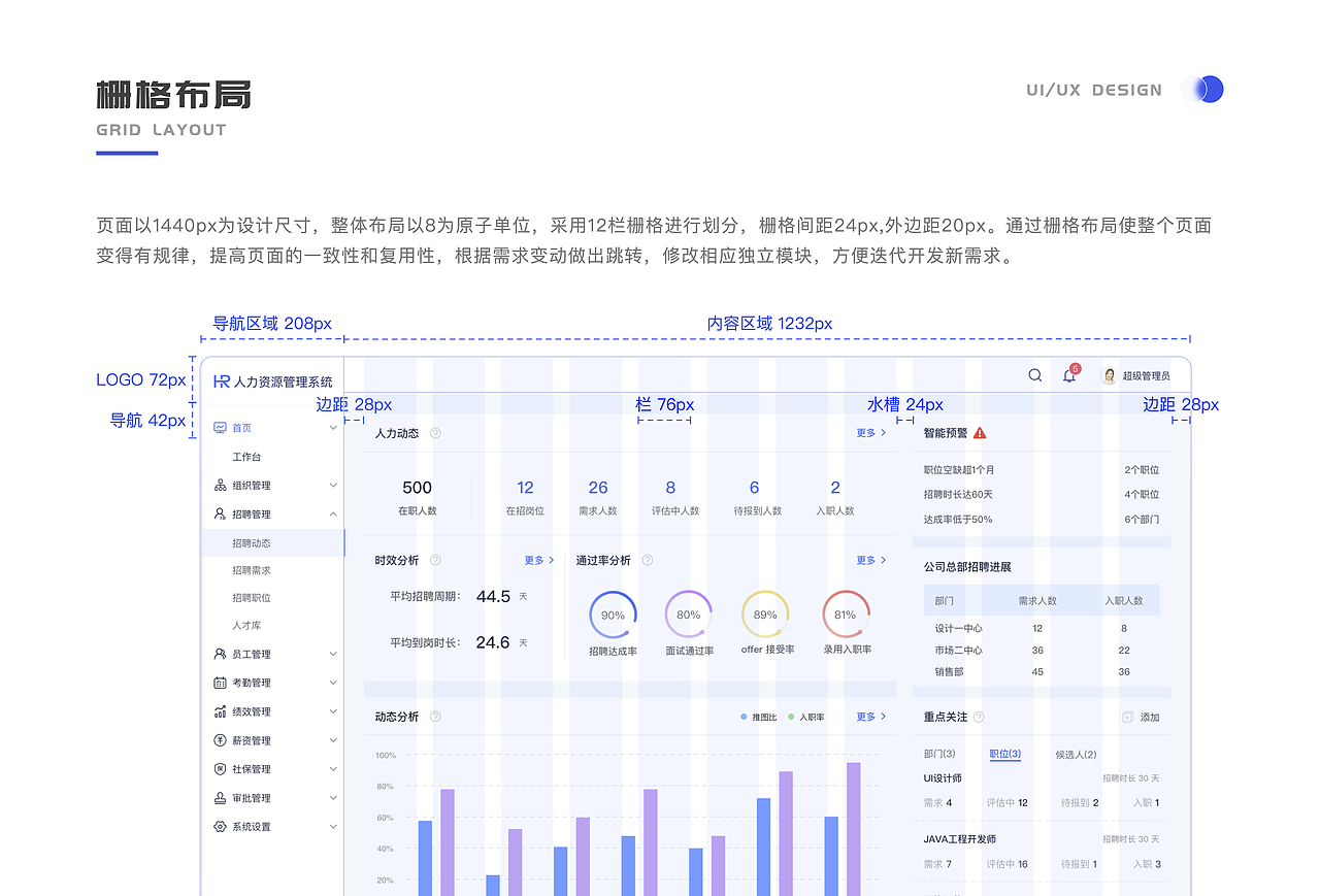 UI设计线下班近期B端练习作品展示