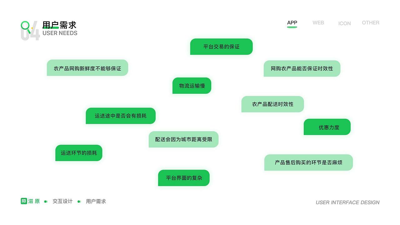 个人作品集（图ZMjQ2NDgxOTA0） - APP界面 - 站酷设计师老曳原创素材 - 站酷ZCOOL