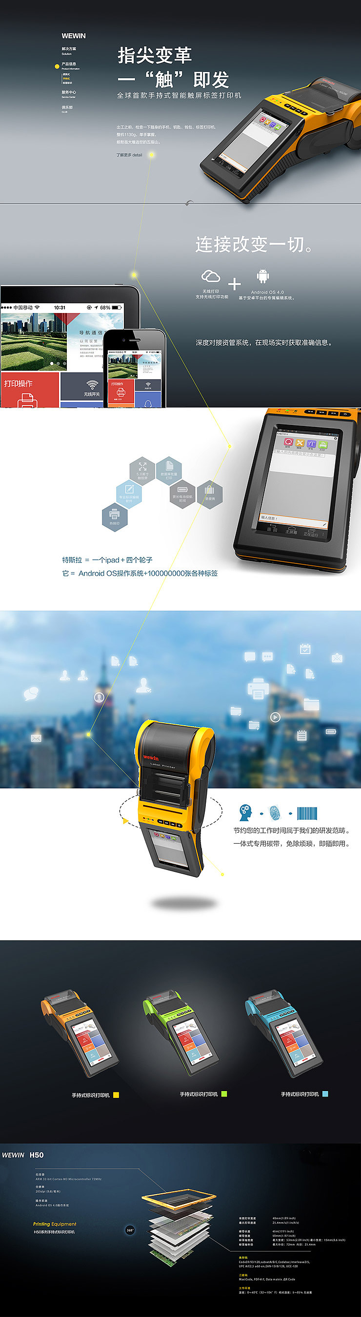 網(wǎng)站設(shè)計(jì)（圖ZMTAyODYwMzg4） - 企業(yè)官網(wǎng) - 站酷設(shè)計(jì)師橙青紅原創(chuàng)素材 - 站酷ZCOOL