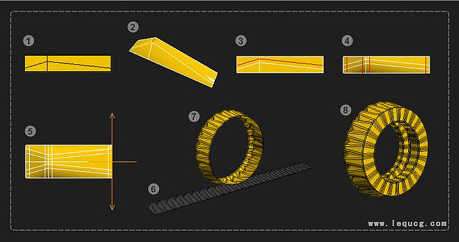 模型卡线也是一门技术哒~