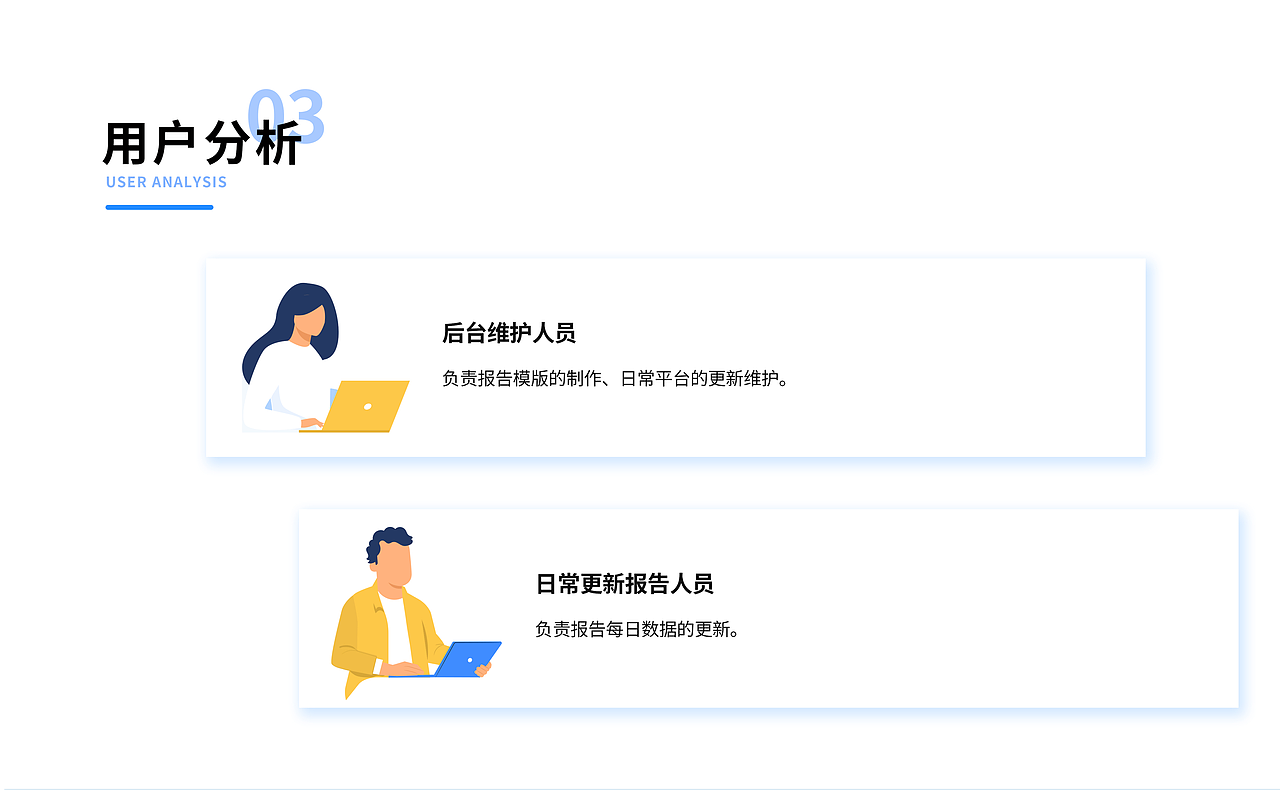 数据后台H5界面优化/UI规范（图ZMjk1NTI4NjQ4） - 软件界面 - 站酷设计师niseoyyyyyy原创素材 - 站酷ZCOOL