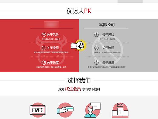 专利知识产权专题页
