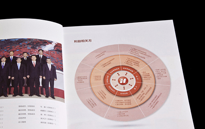 2011年中国华能集团社会责任报告（图ZOTM1OTc4NA==） - 其他平面 - 站酷设计师chuhao268原创素材 - 站酷ZCOOL