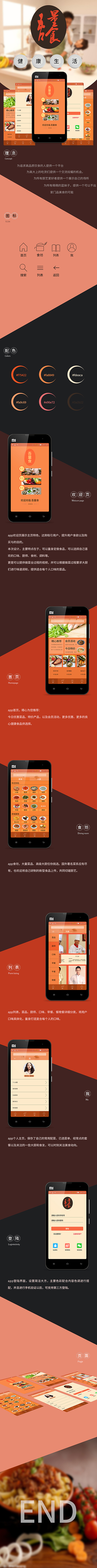 手機app（圖ZMzUyMTcxOTY=） - APP界面 - 站酷設計師U一藝瘋一I原創(chuàng)素材 - 站酷ZCOOL