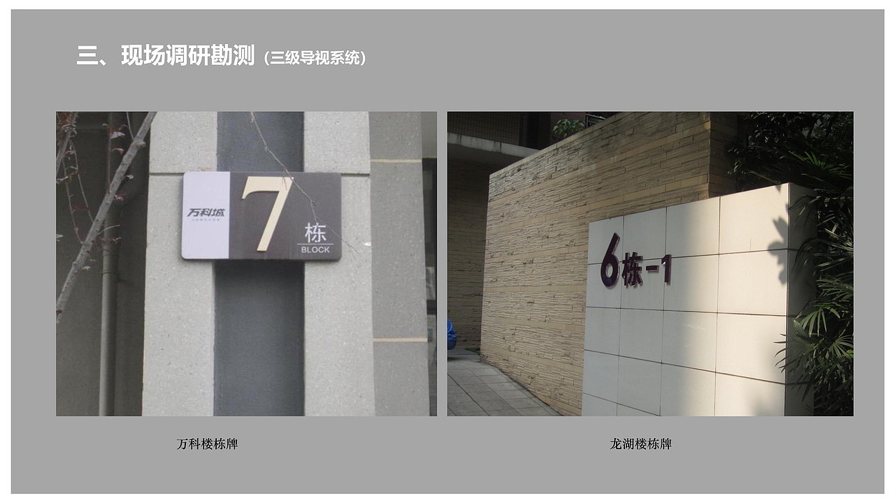 小区导视系统设计（图ZMTY3MDY0ODg4） - 其他平面 - 站酷设计师丷搁浅丷原创素材 - 站酷ZCOOL