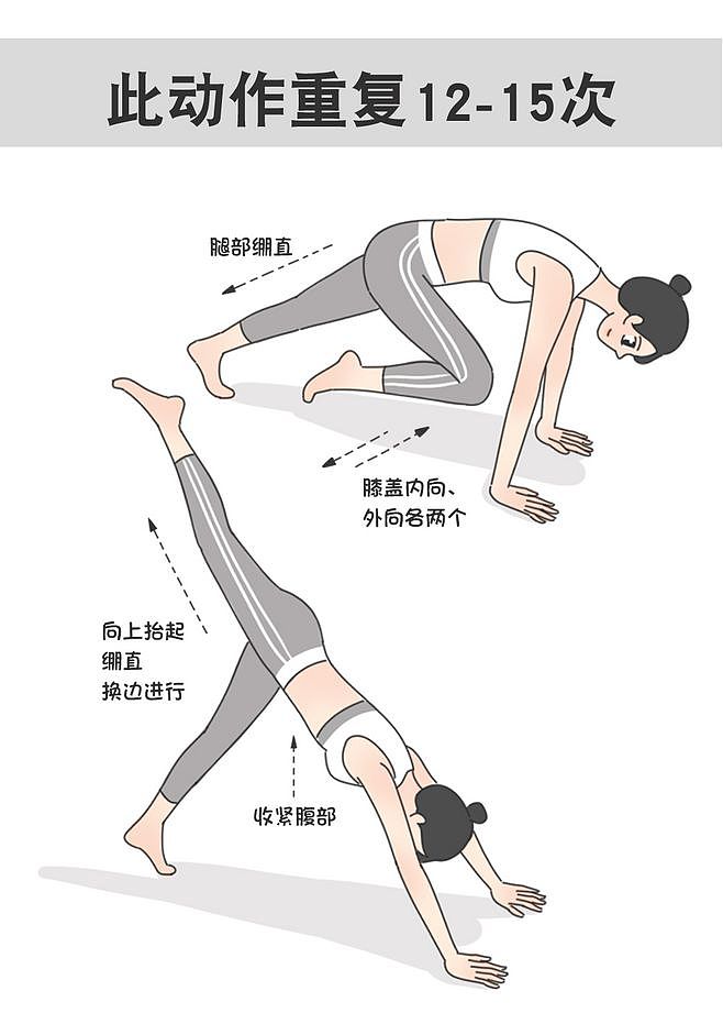 9个高效腹部运动