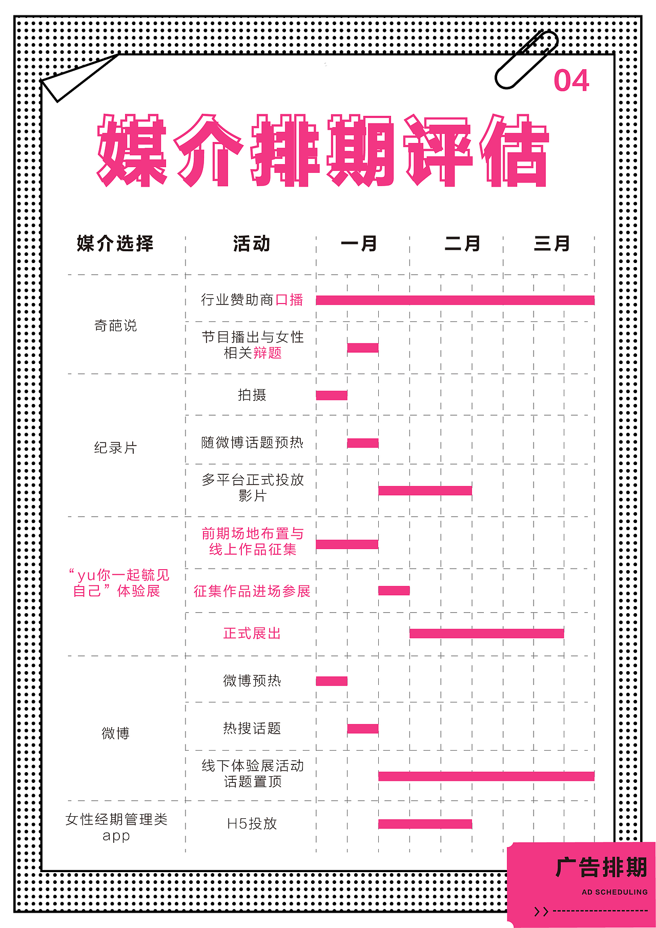 毓婷品牌年轻化营销策划案