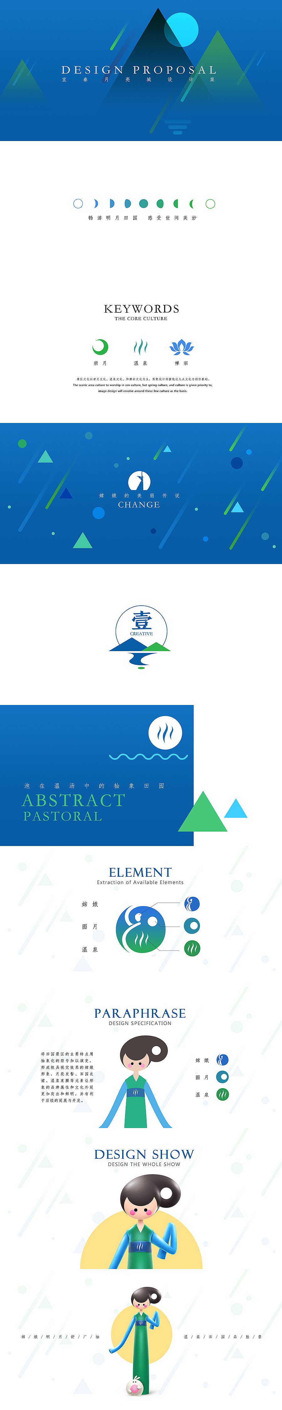 中式IP策划案（叁）（图ZMjQwMzQ0NzA4） - IP形象 - 站酷设计师钱江盖饭原创素材 - 站酷ZCOOL