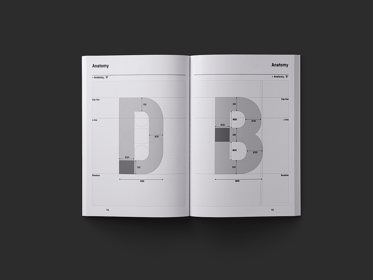 KOIE Pro Specimen 字体样本