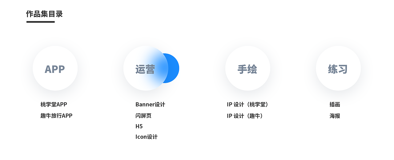 2021上半年作品集（图ZMjU4MzgzMzQw） - APP界面 - 站酷设计师悠然笑原创素材 - 站酷ZCOOL