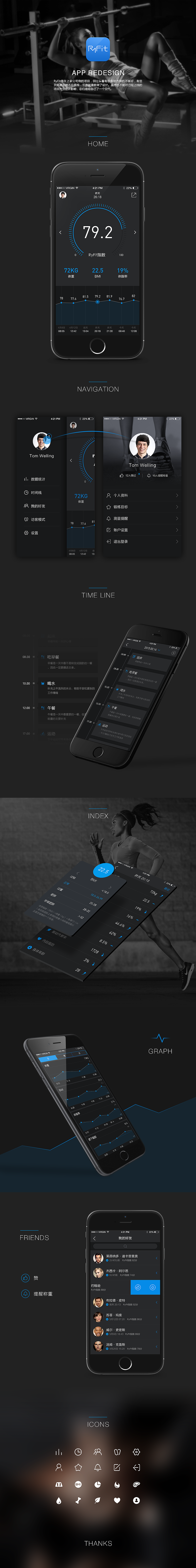 那些年我们设计过的app,你忍心看他烂在那里！