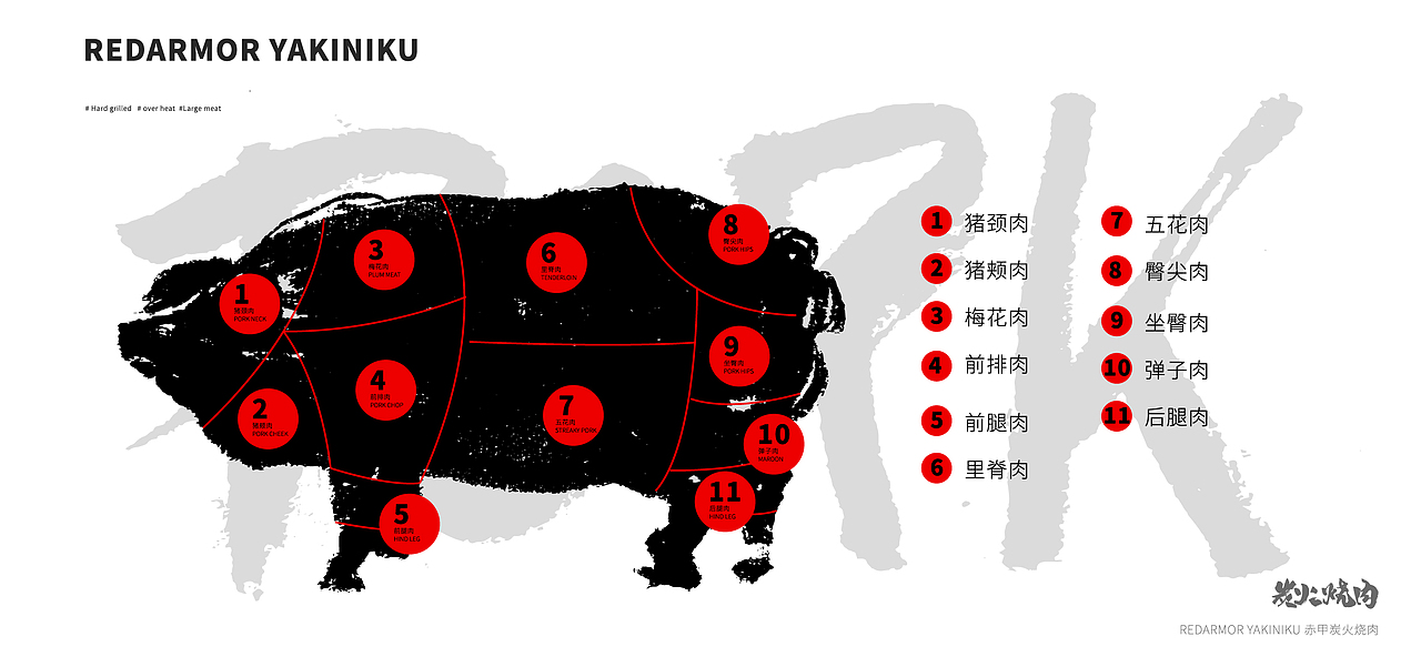 赤甲-炭火烧肉 品牌全案设计(图ZMjM5MzIxNzg4) - 品牌 - 站酷设计师龜波食功原创素材 - 站酷ZCOOL