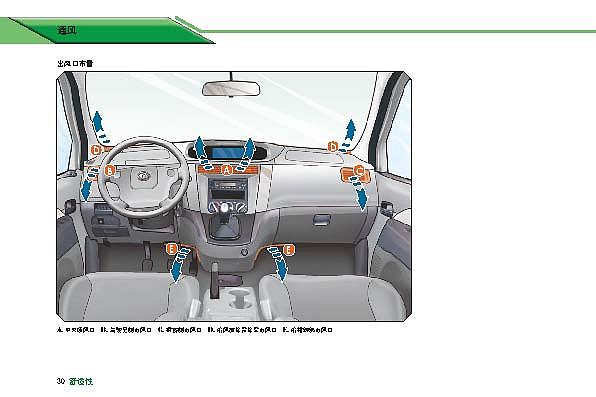 景逸汽车使用手册（图ZODczNDgwMA==） - 书籍/画册 - 站酷设计师宇宙中最亮的星原创素材 - 站酷ZCOOL