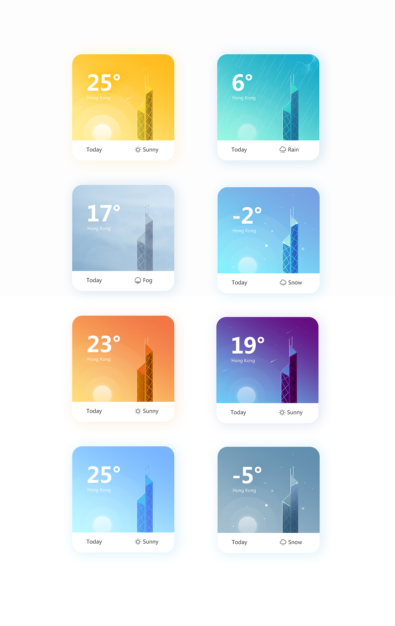 weather