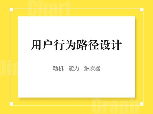 用户行为路径设计