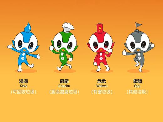 城市生活垃圾分类吉祥物设计