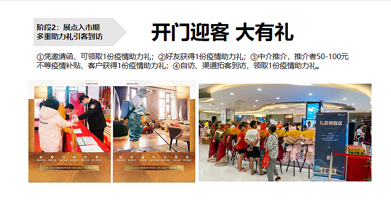 2022大发恒欣熙悦5月营销推广方案-21P