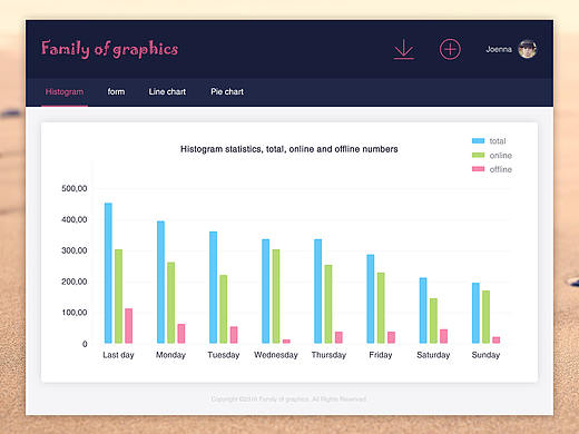 ipad-图形之家可上传数据生成图形