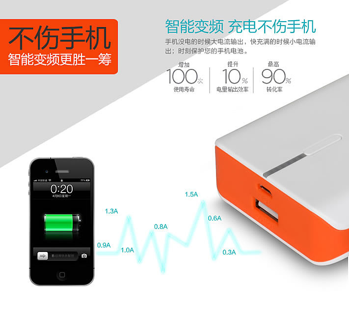 淘宝首页 电器店招 充电宝 移动电源