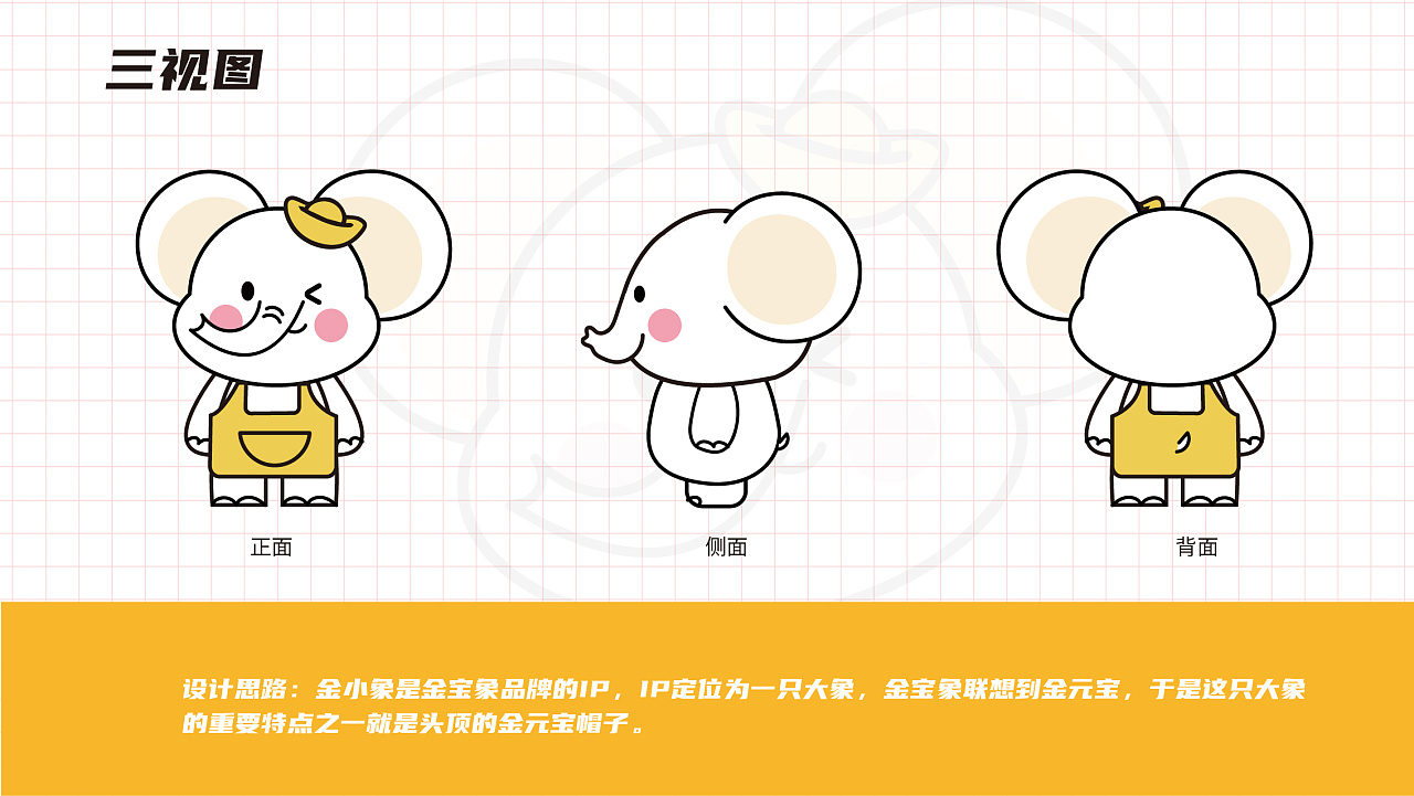 品牌ip设计吉祥物小象表情包