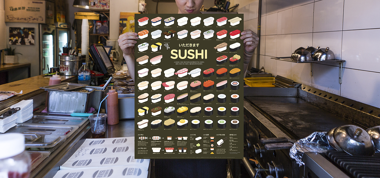 2015_11_寿司_Sushi（图ZMTM0MzgzMzAw） - 信息图表 - 站酷设计师203_信息图表_Lab原创素材 - 站酷ZCOOL