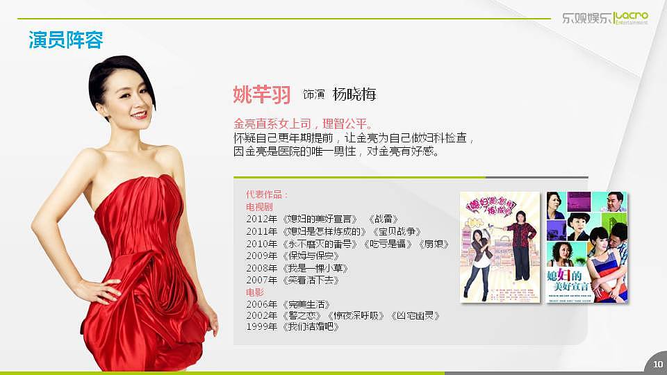 2011-2015电视剧整合营销通案