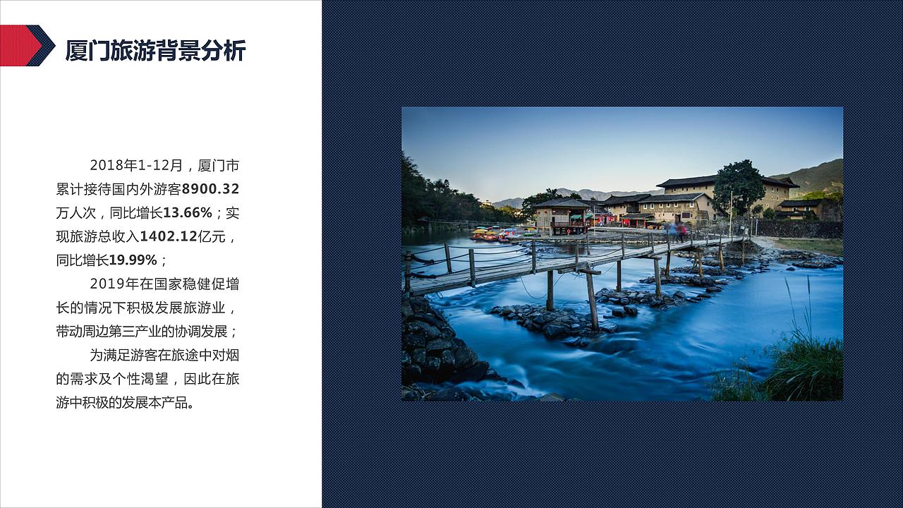 中烟集团礼品创意包装方案设计