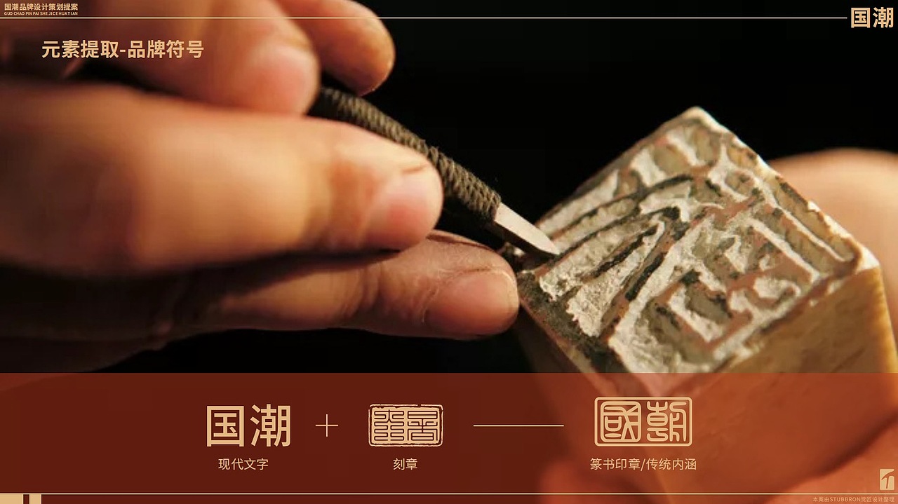 觉匠 X 国潮文创（图ZMjc2MDIzNjIw） - Logo - 站酷设计师觉匠品牌研究社原创素材 - 站酷ZCOOL