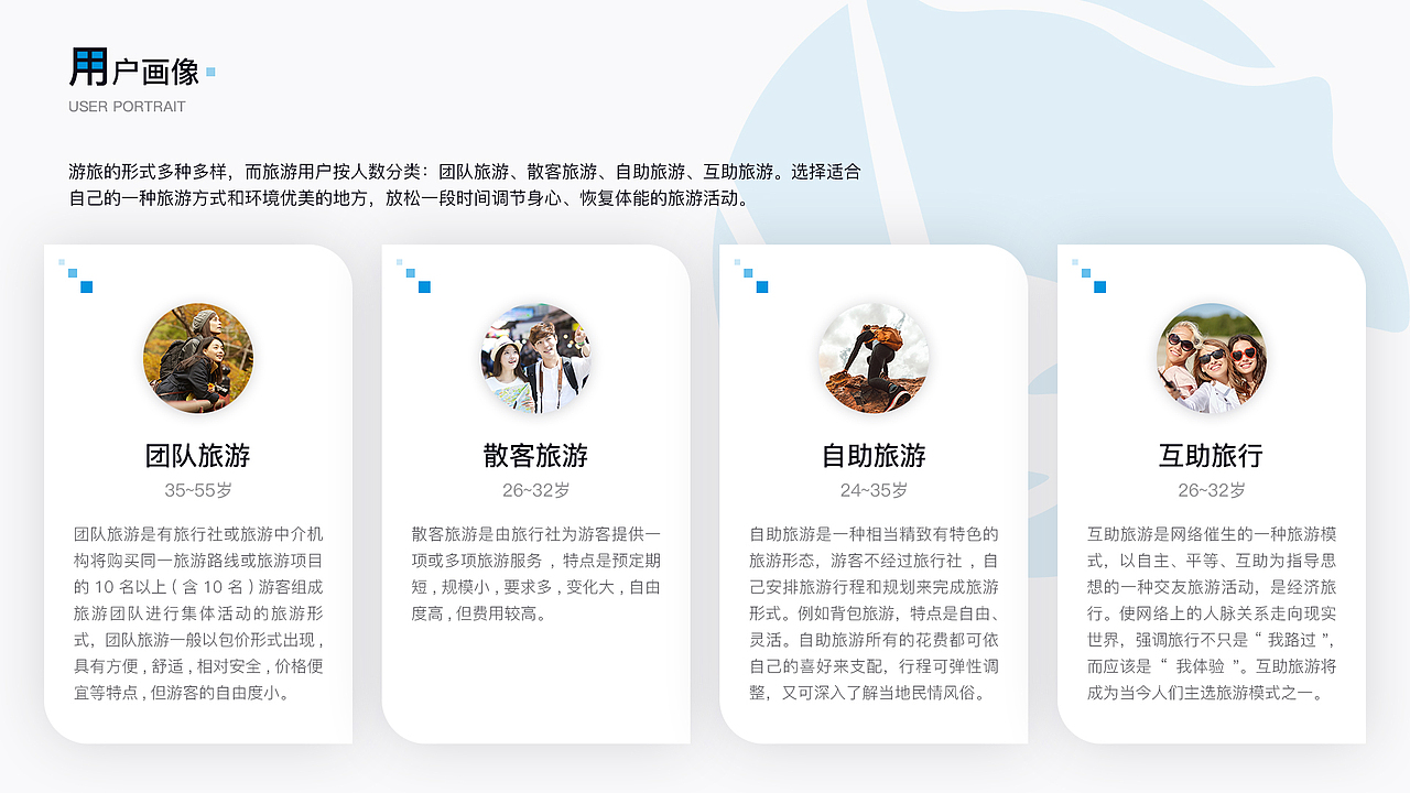 作品集（图ZMjU1MjQ2Njky） - APP界面 - 站酷设计师愉此一生原创素材 - 站酷ZCOOL