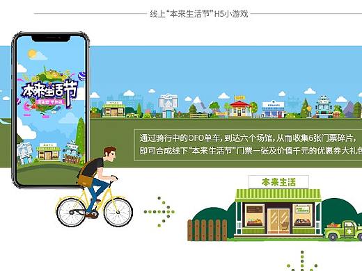 本来生活节线上H5&线下踏青集市