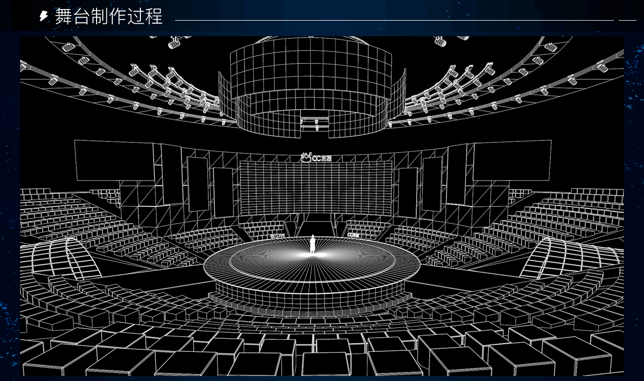 CC直播2020年度风云盛典项目总结