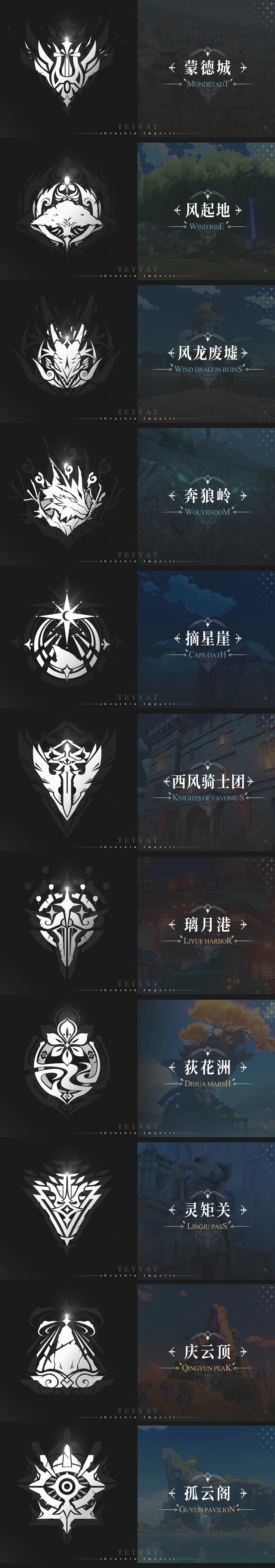 【Genshin Impact】原神个人向区域UI设计