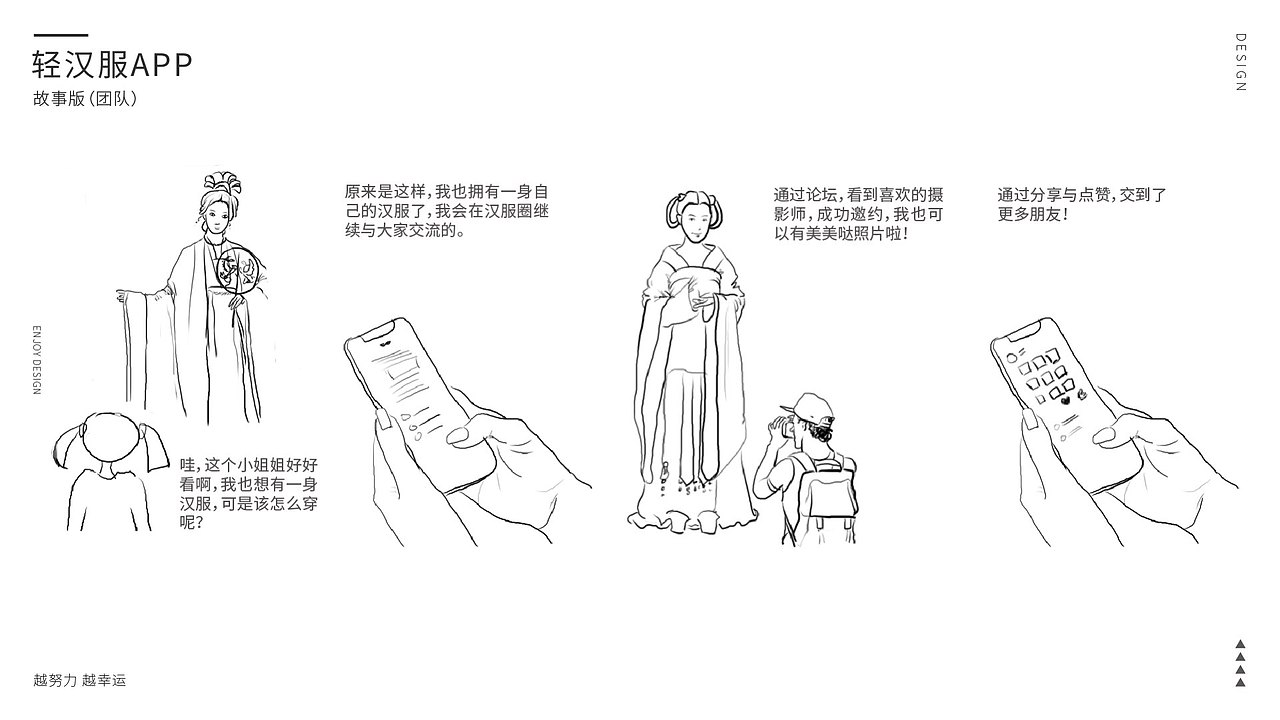 个人作品集（图ZMjI1MzAyOTcy） - APP界面 - 站酷设计师活泼给玉米原创素材 - 站酷ZCOOL