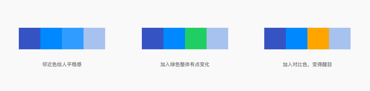 配色基础02 配色的手段