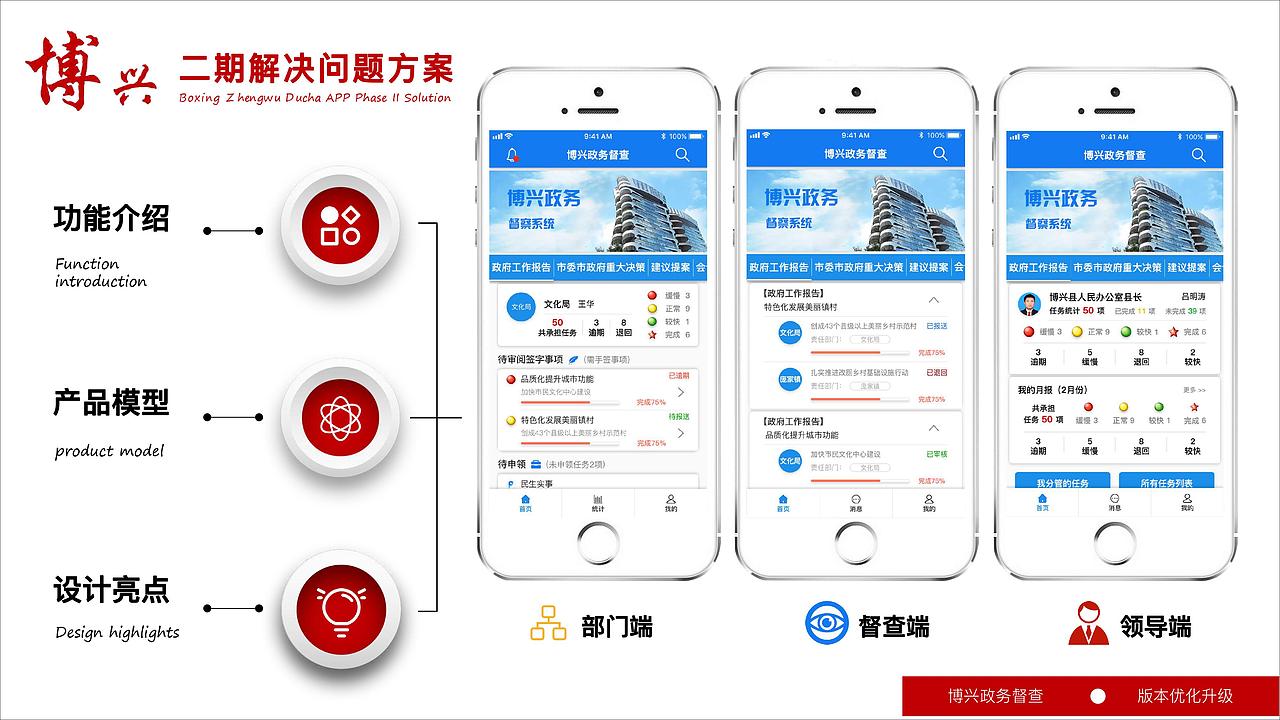 政务app（图ZMTU4NzgyMTY4） - APP界面 - 站酷设计师齐齐317原创素材 - 站酷ZCOOL