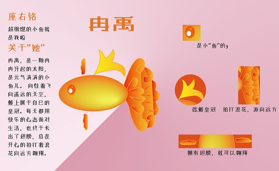 是三个我呀（图ZMjE1NjU0NzU2） - IP形象 - 站酷设计师安瑾瞳原创素材 - 站酷ZCOOL