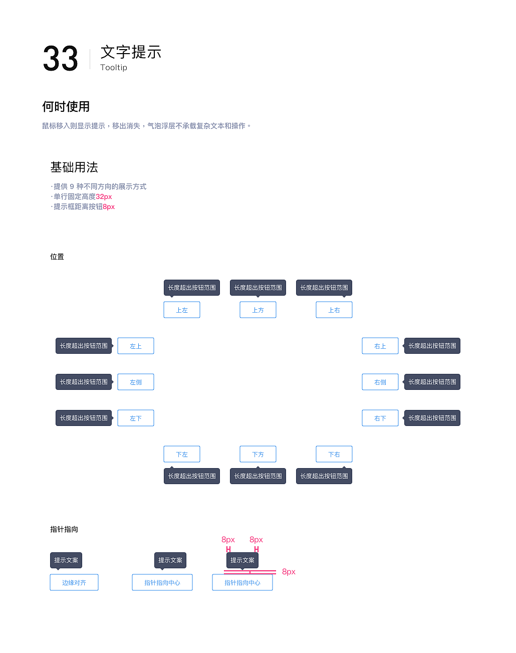 2020年【锦江】后台控件库web端