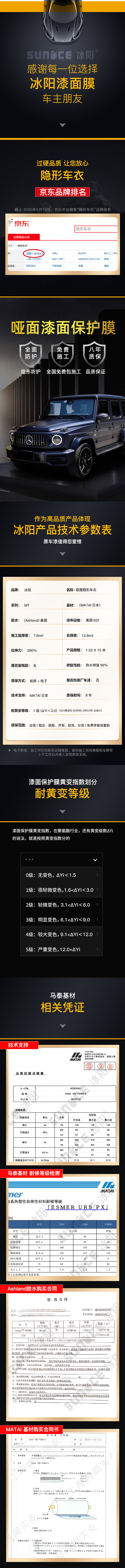 车衣详情页（图ZMjQ4MjI1OTAw） - 电商 - 站酷设计师Z24764580原创素材 - 站酷ZCOOL