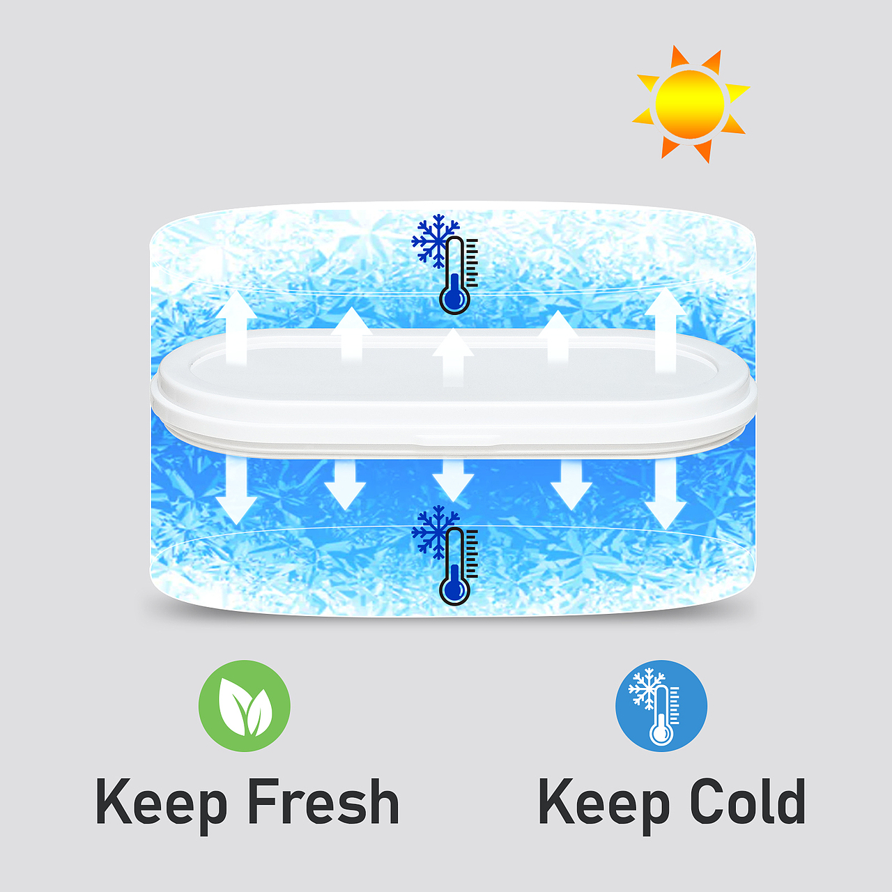 餐盒拍摄 I 饭盒摄影 亚马逊设计合成 排版（图ZMjc3NjM1NDA4） - 美食摄影 - 站酷设计师听一首快乐的歌原创素材 - 站酷ZCOOL