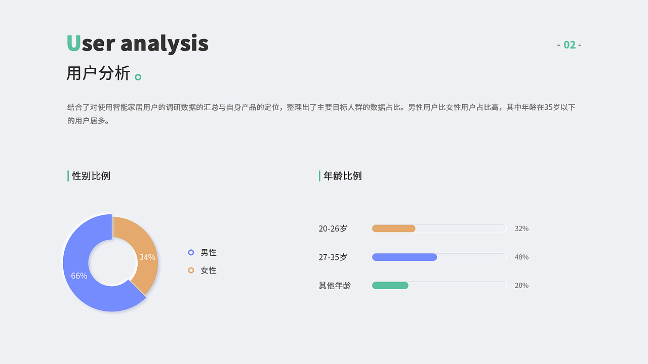 作品集（图ZMjYwNzMxNDEy） - 其他UI - 站酷设计师打碎了月亮原创素材 - 站酷ZCOOL