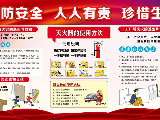 消防知识宣传栏